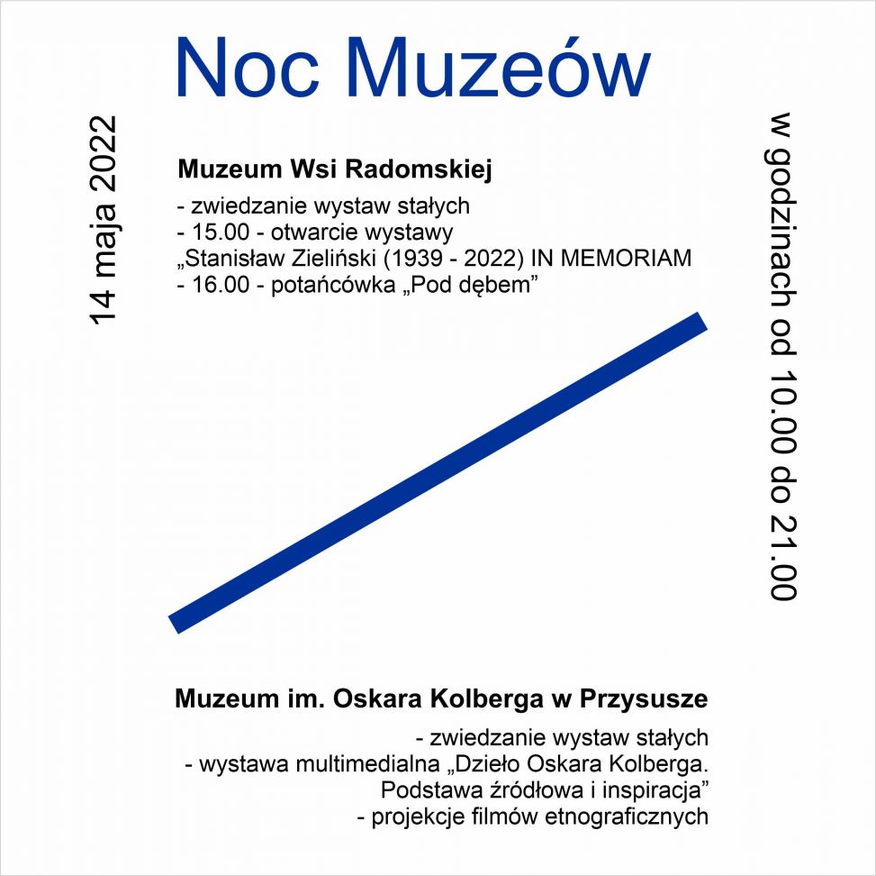 14 maja NOC MUZEÓW