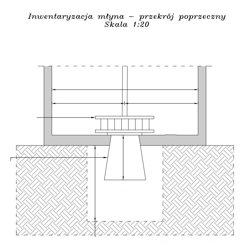 Zadanie: „Przebudowa i rozbudowa budowli hydrotechnicznych na terenie Muzeum Wsi Radomskiej w Radomiu”