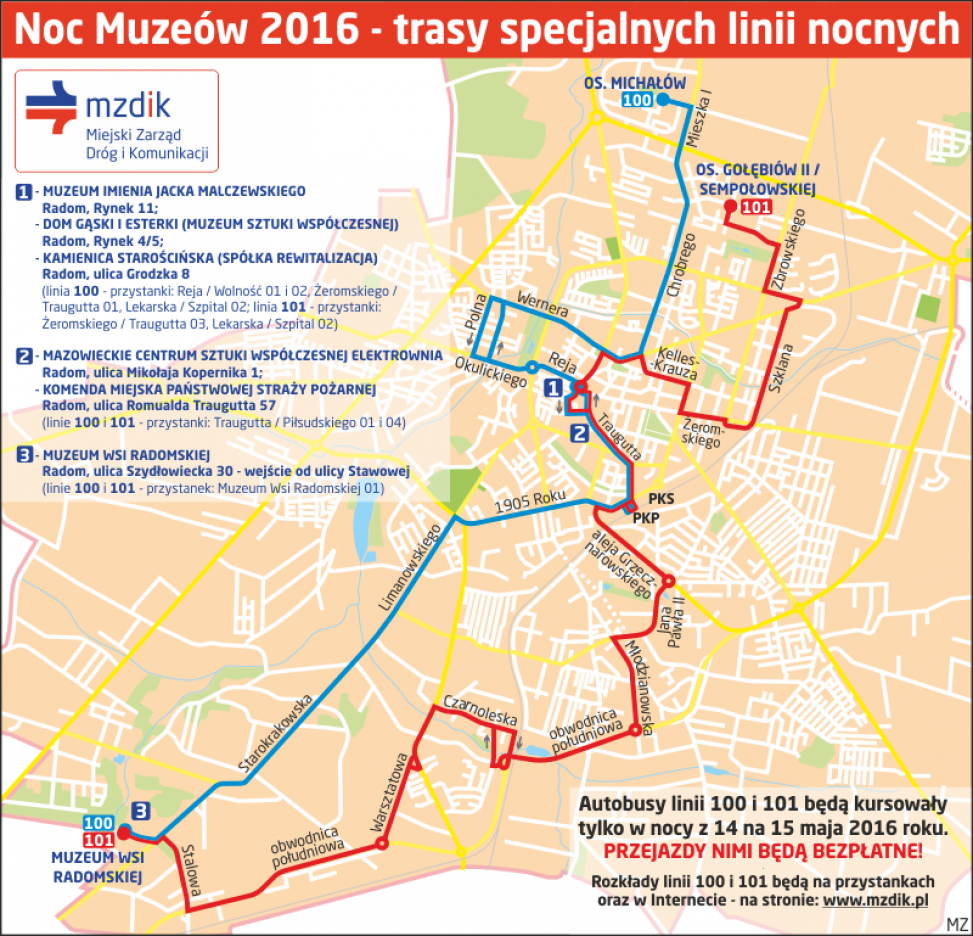 Noc Muzeów - dojazd komunikacją miejską