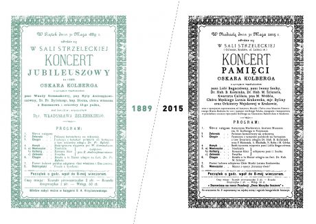 Koncert pamięci Oskara Kolberga | Replika koncertu z 1889 roku